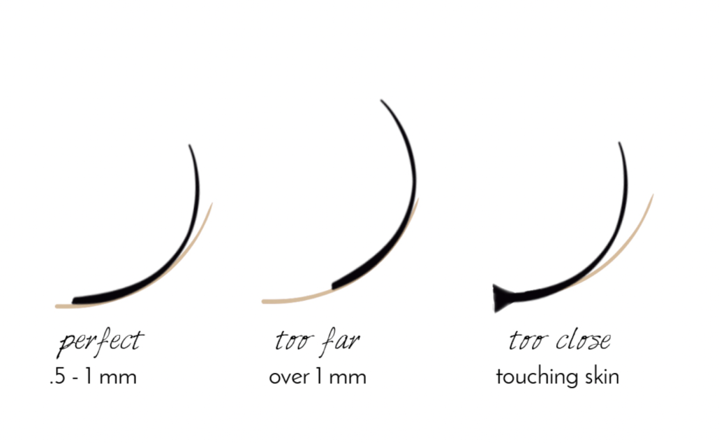 extensions distance from skin
